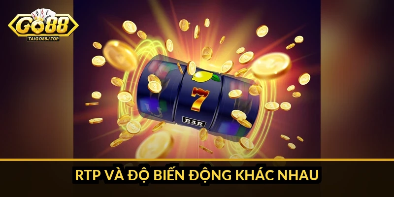 Tỷ lệ trả thưởng nổ hũ Go88: hiểu RTP để chọn game đúng RTP và độ biến động khác nhau thế nào